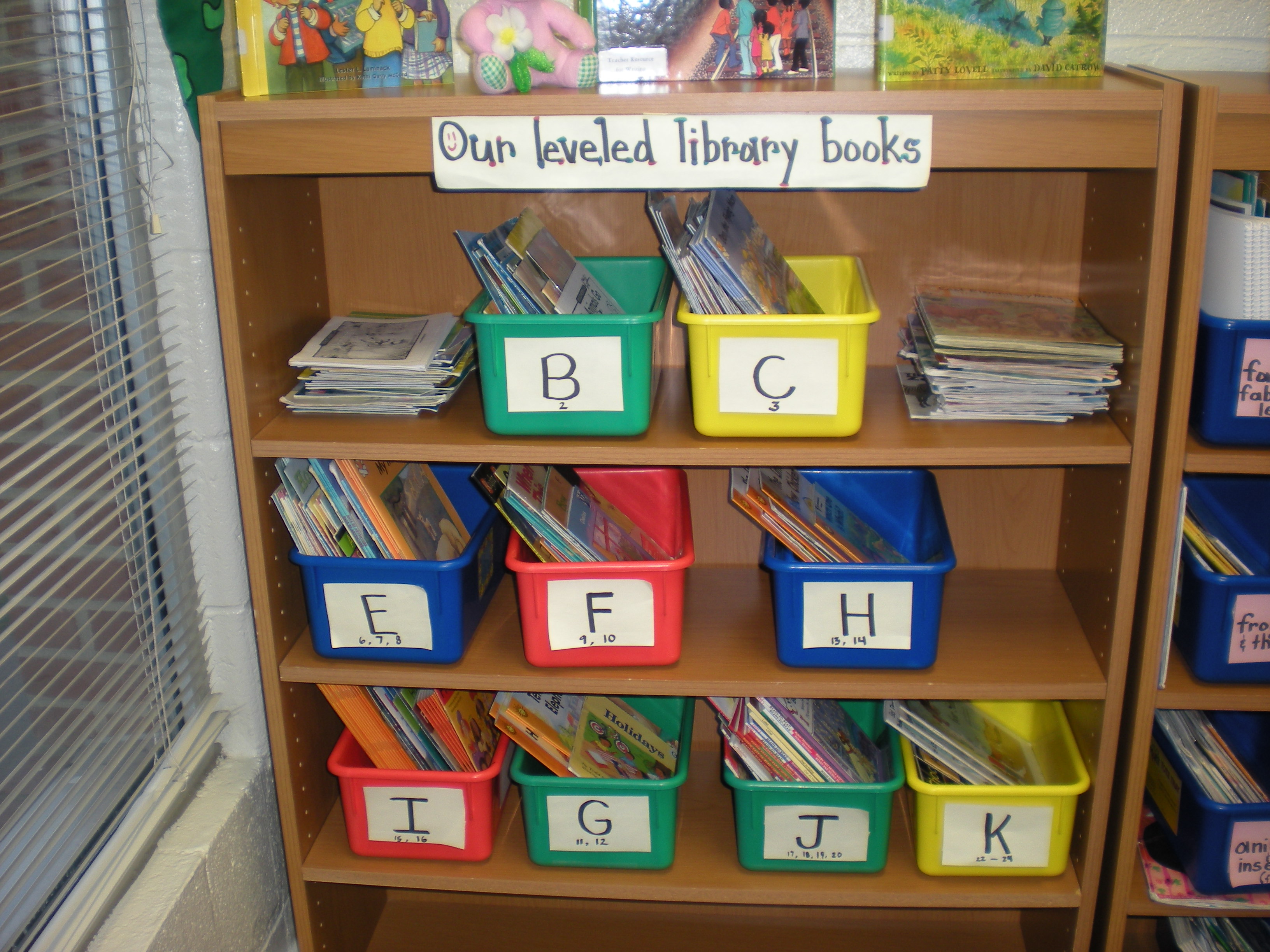 Classroom Library Ideas | Building Readers